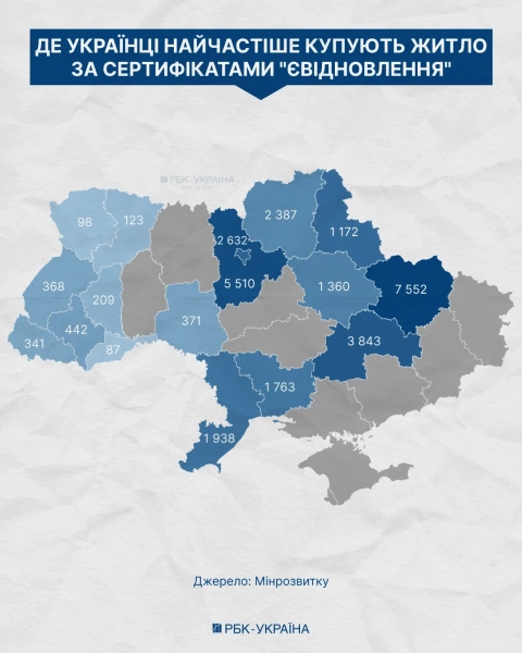 Інфографіка РБК