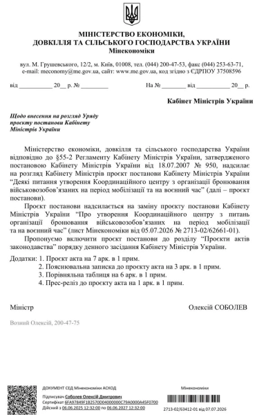 Проєкт постанови Кабміну Проєкт постанови Кабміну