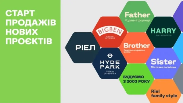 РІЕЛ презентує шість новобудов у Києві та Львові