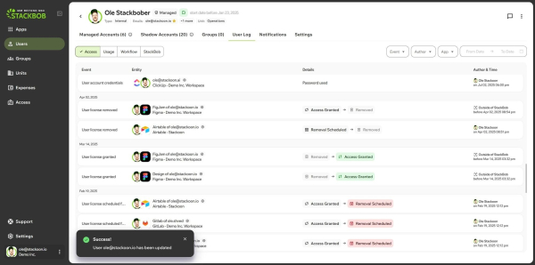 Приклад використання StackBob AI 3