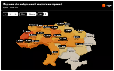 Вартість готових однокімнатних квартир в Україні
