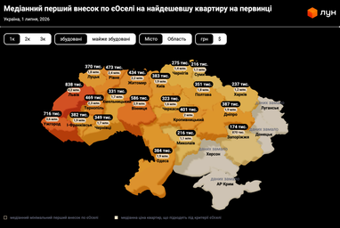 Медіанний перший внесок по «єОселі» на найдешевшу квартиру на первинці
