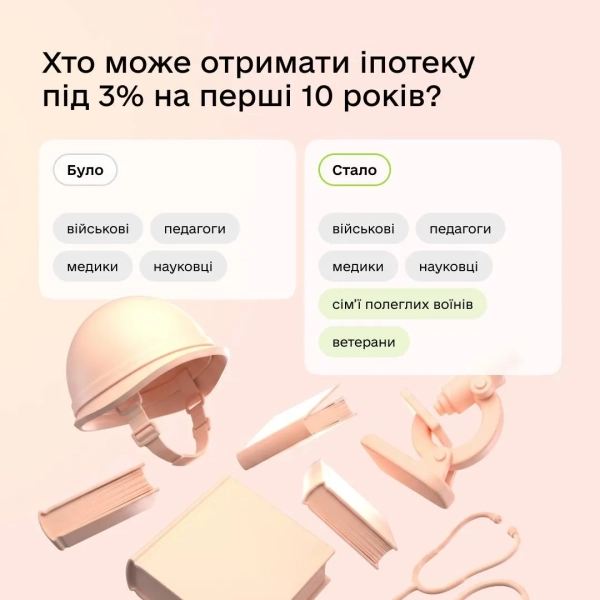 Фото: Мінцифри Фото: Мінцифри