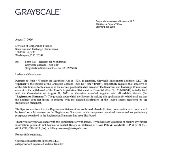 Grayscale відмовилася від запитів на ETF Cardano, Polkadot та Hedera