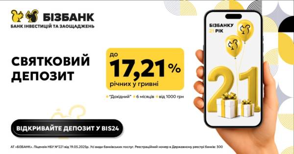 БІЗБАНКУ виповнився 21 рік: компанія пропонує 17,21% річних та відкрила оновлене відділення