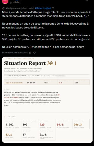 Штучний інтелект виявив 85 критичних вразливостей Bitcoin за 27 годин