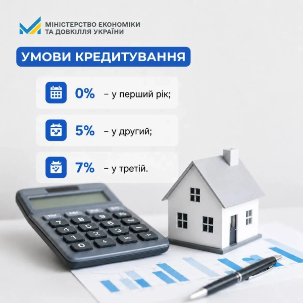 Фото: Мінекономіки