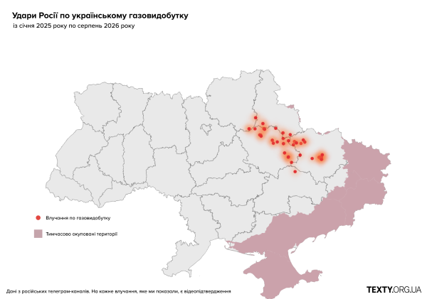 Російські удари по українському газовидобутку. Дані з російських телеграм-каналів. На кожен зазначений випадок є відео, тобто ворог знає про ці влучання