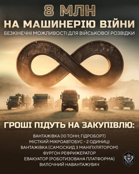 Наш шанс виграти Dodge Challenger: підтримайте “Машинерію війни”