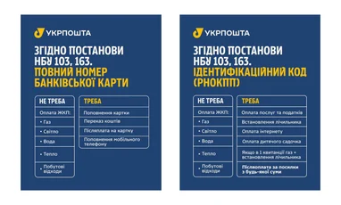 «Укрпошта» запровадить податковий номер для деяких операцій: пояснення для клієнтів
