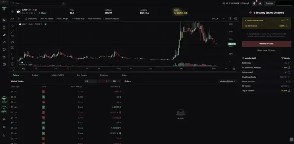 Robot trading : Les meilleurs bots de trading (2026)