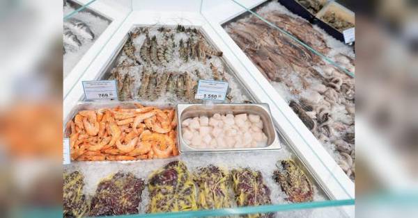 Ціни на основні продукти харчування в Україні стрімко зростуть